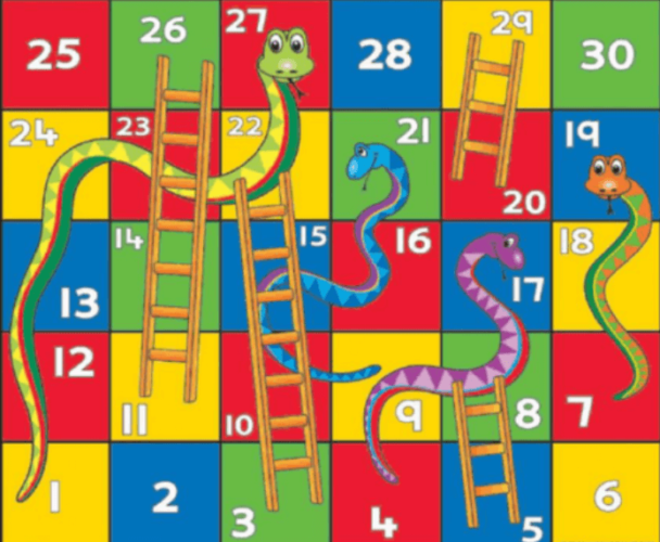 Snake and ladder game
